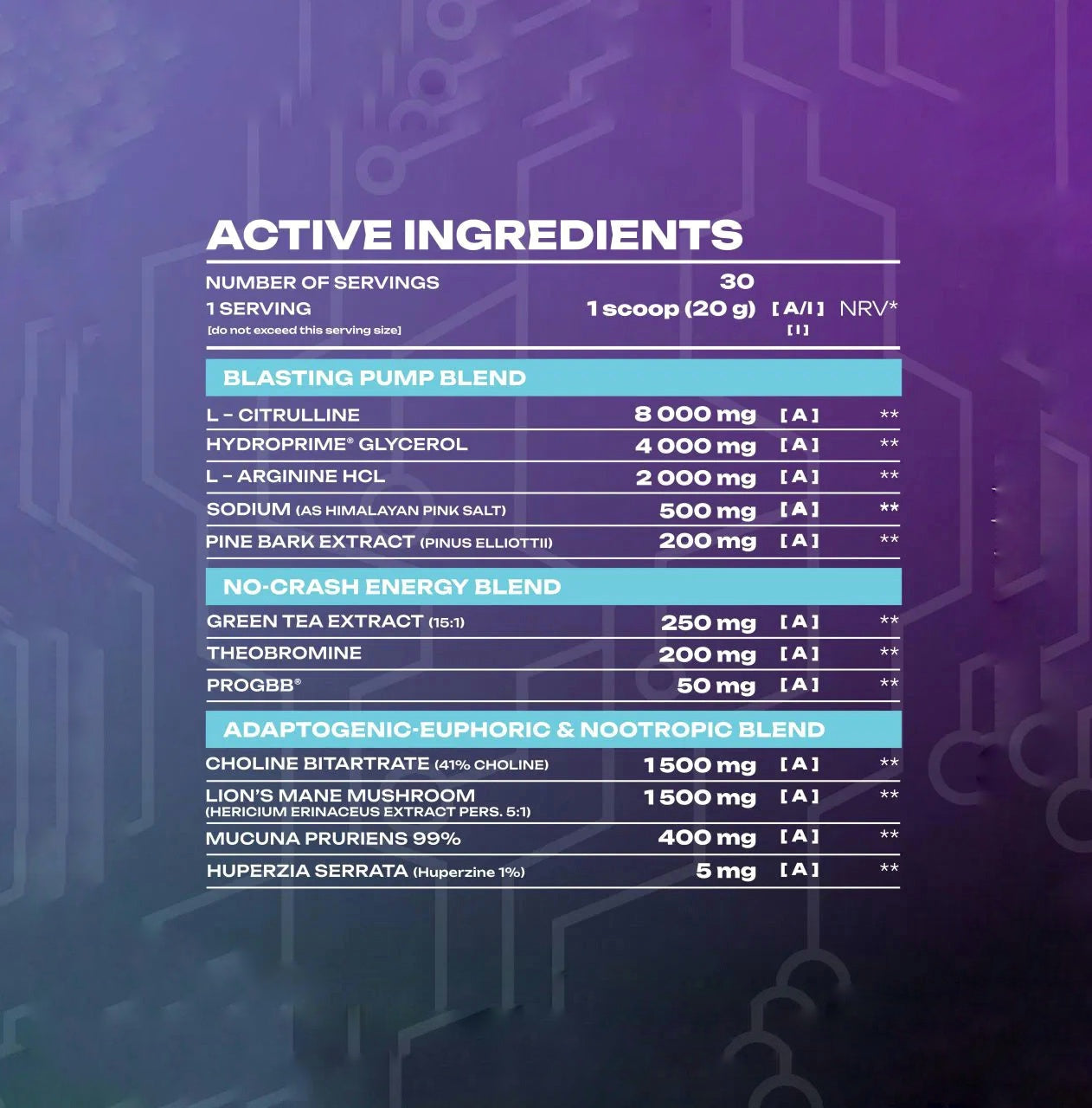 Neuro-Flow – 600g